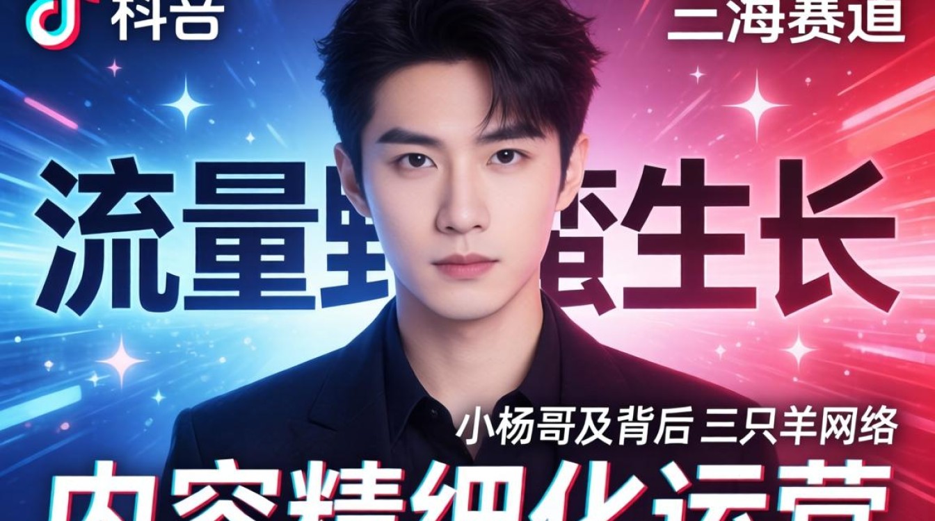 TikTok小杨哥招聘有哪些要求