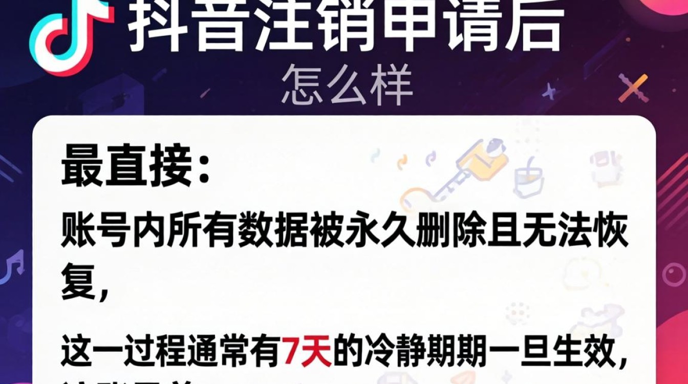 抖音注销申请后会怎么样
