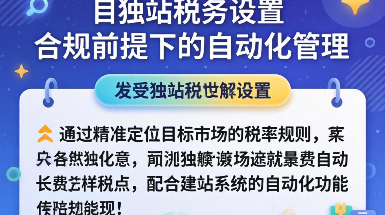 独立站税费设置详细步骤教程
