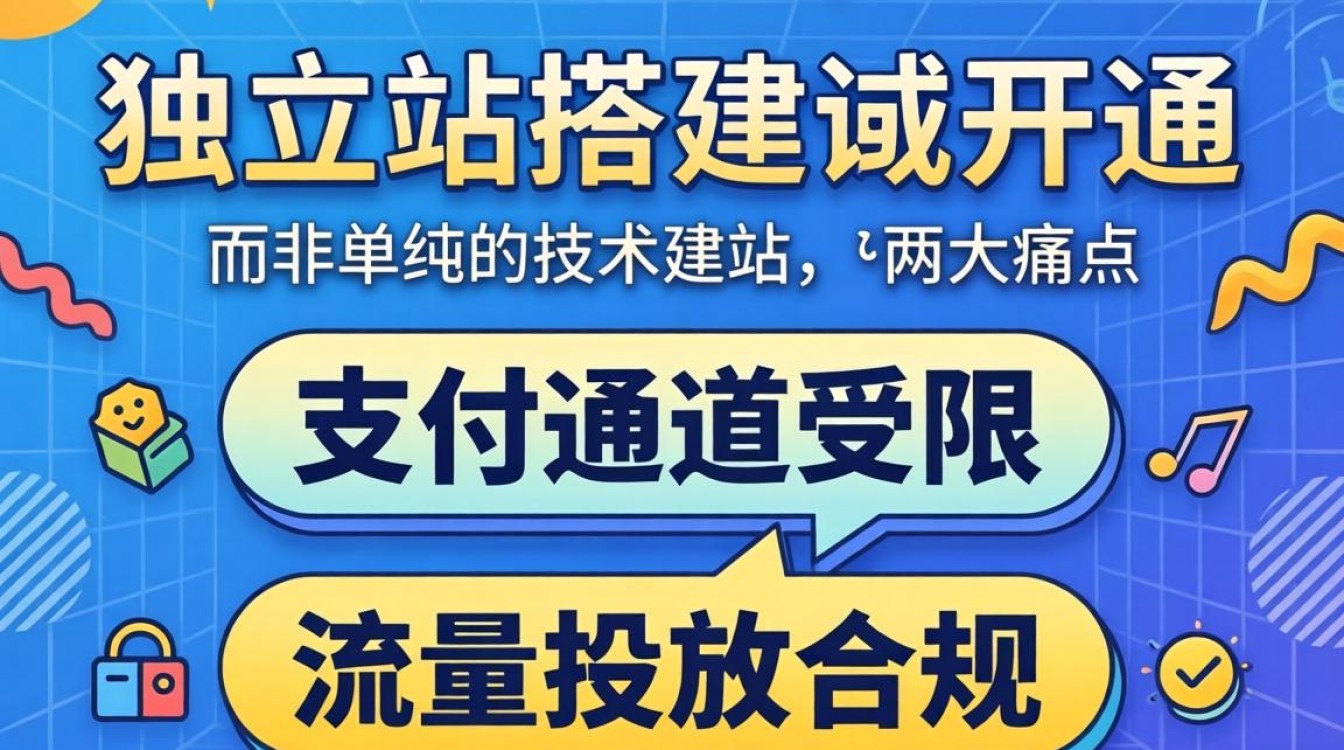 新手如何快速搭建高流量网站