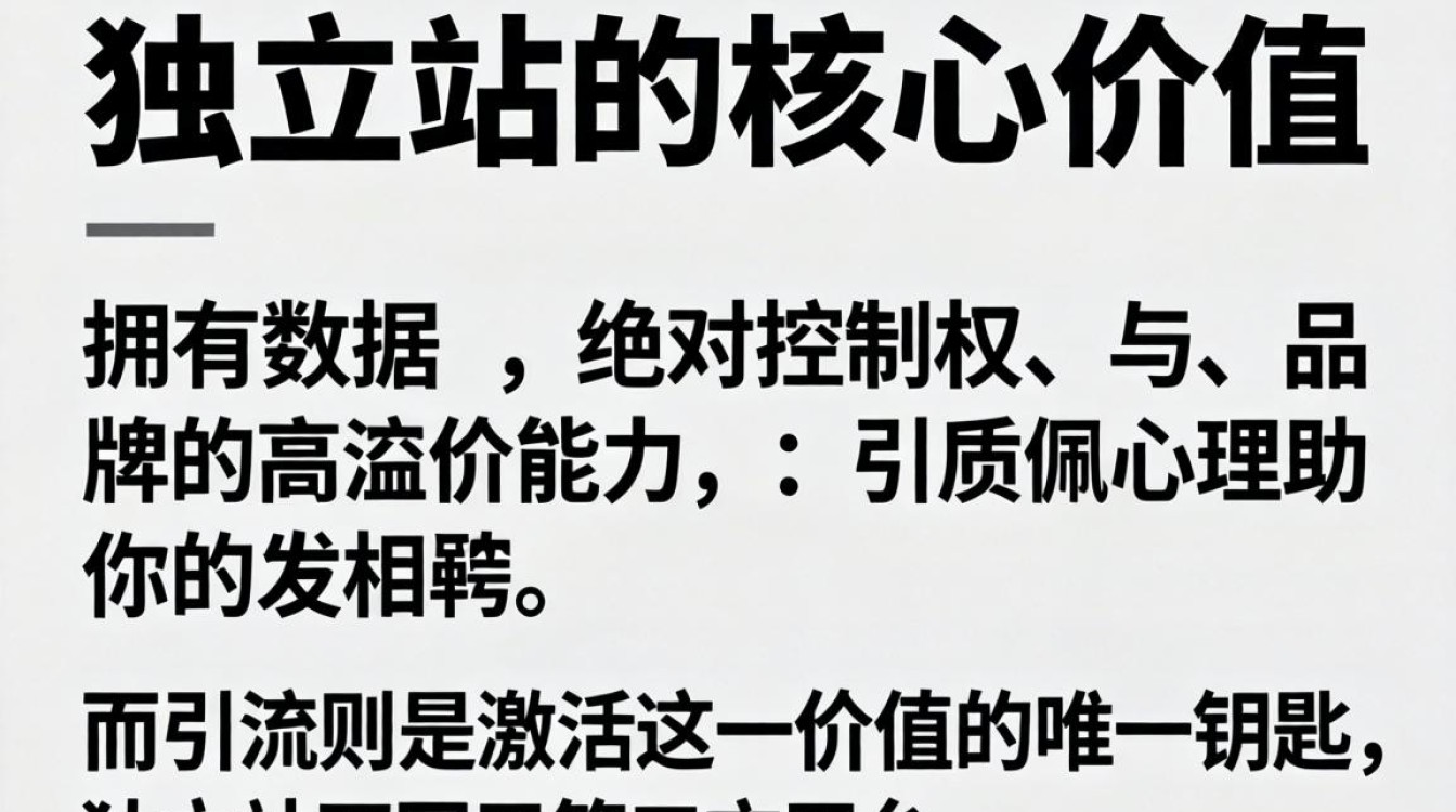 独立站优势怎么引流?独立站有什么优势和作用? 独立站有什么优势和作用