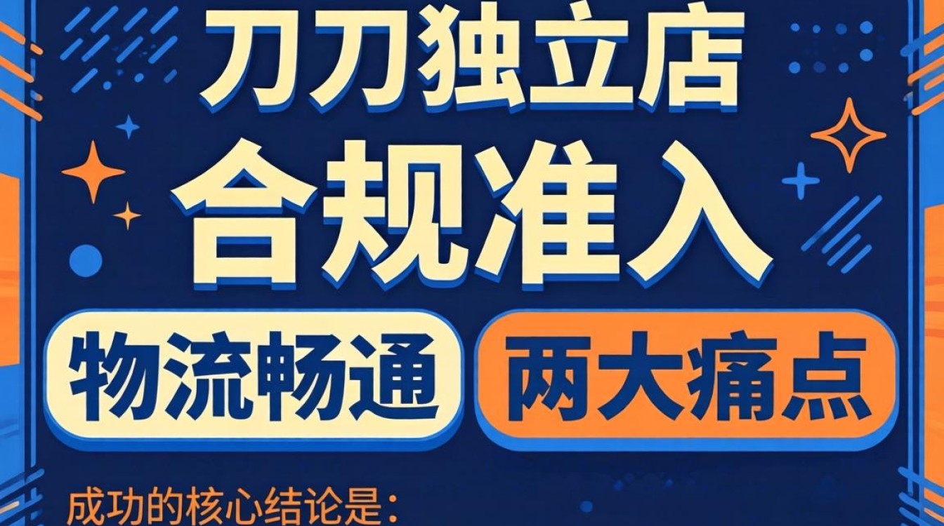 刀具独立站发货流程详解