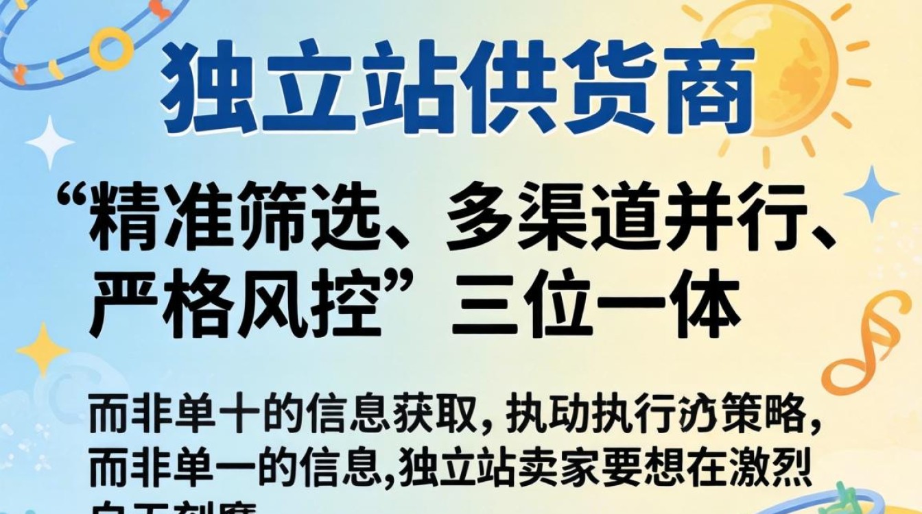 独立站货源哪里找靠谱