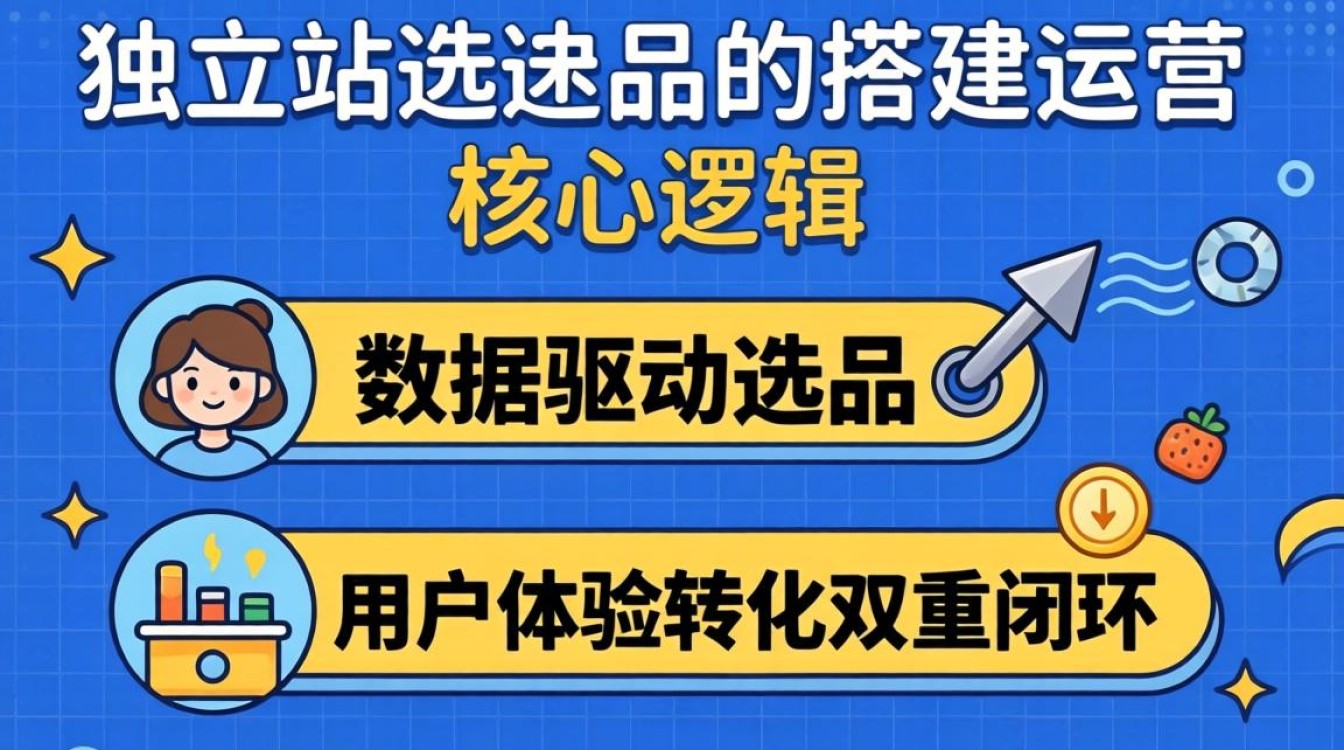 独立站选品技巧有哪些