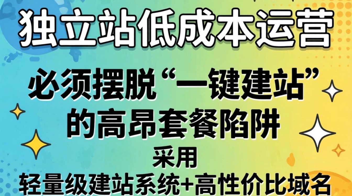 独立站怎么收费便宜 入门教程零基础教学