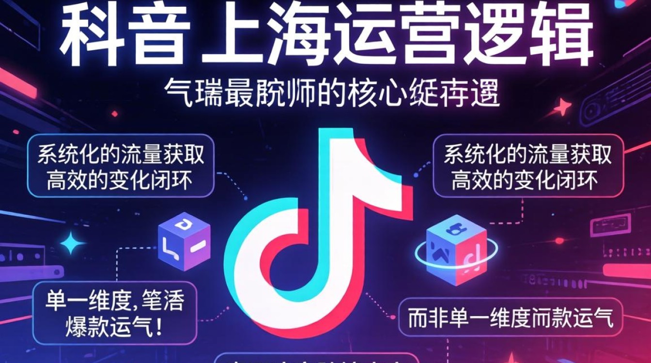 TikTok四大导师是谁