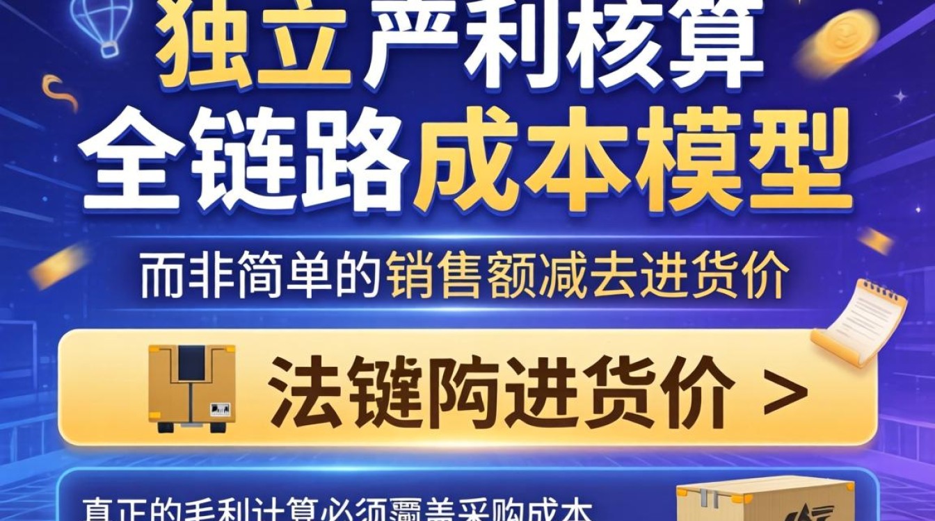 独立站毛利计算公式详解