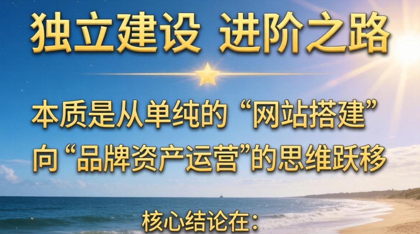 独立站建站详细步骤教程