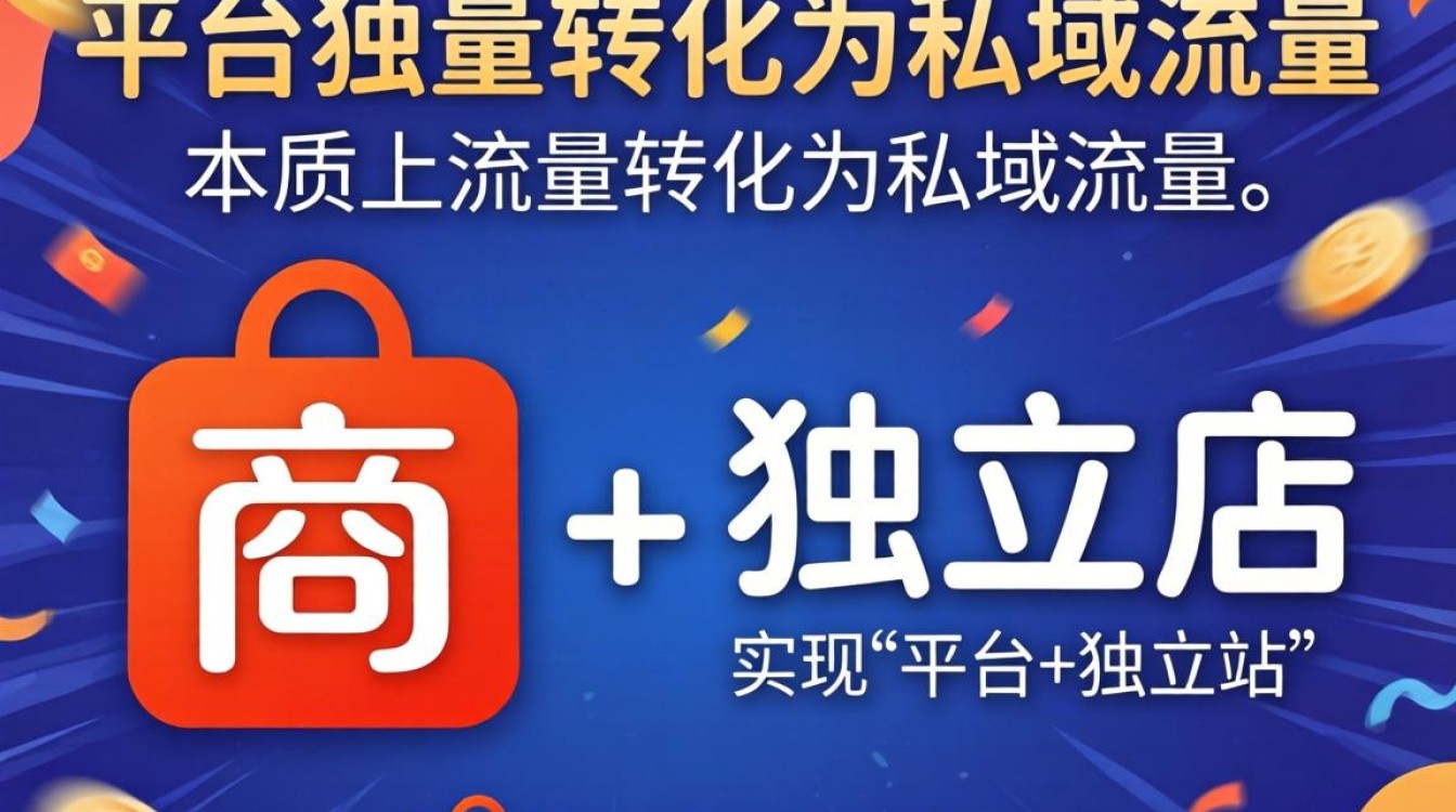 虾皮独立站对接教程详解