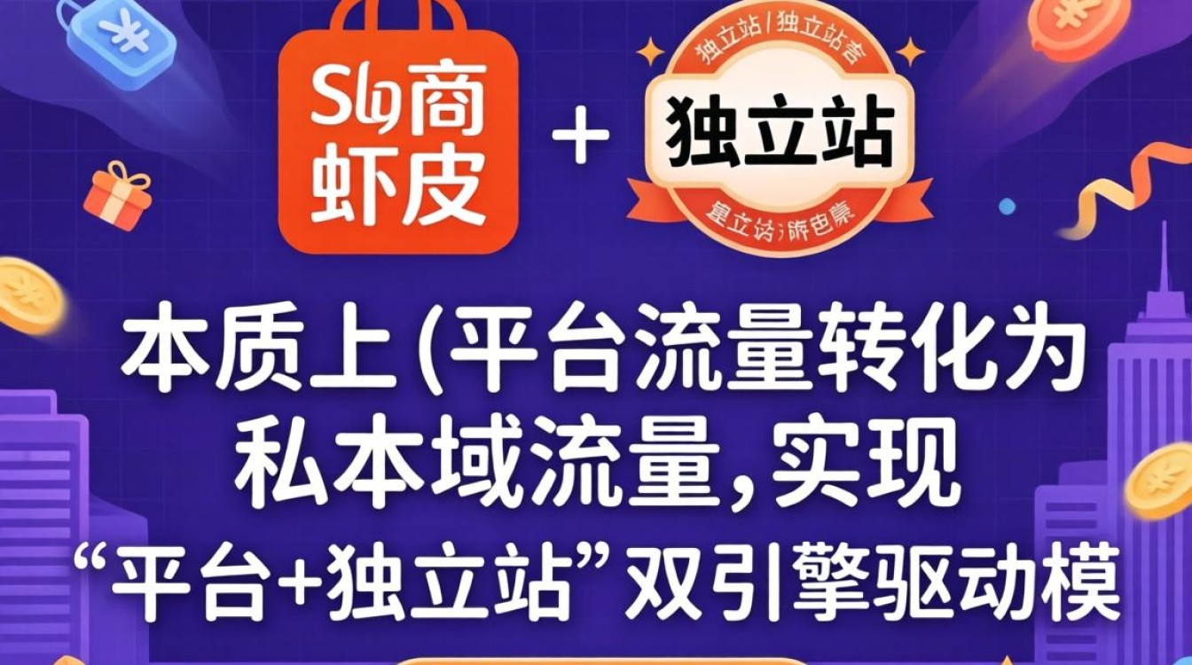 虾皮独立站对接教程详解