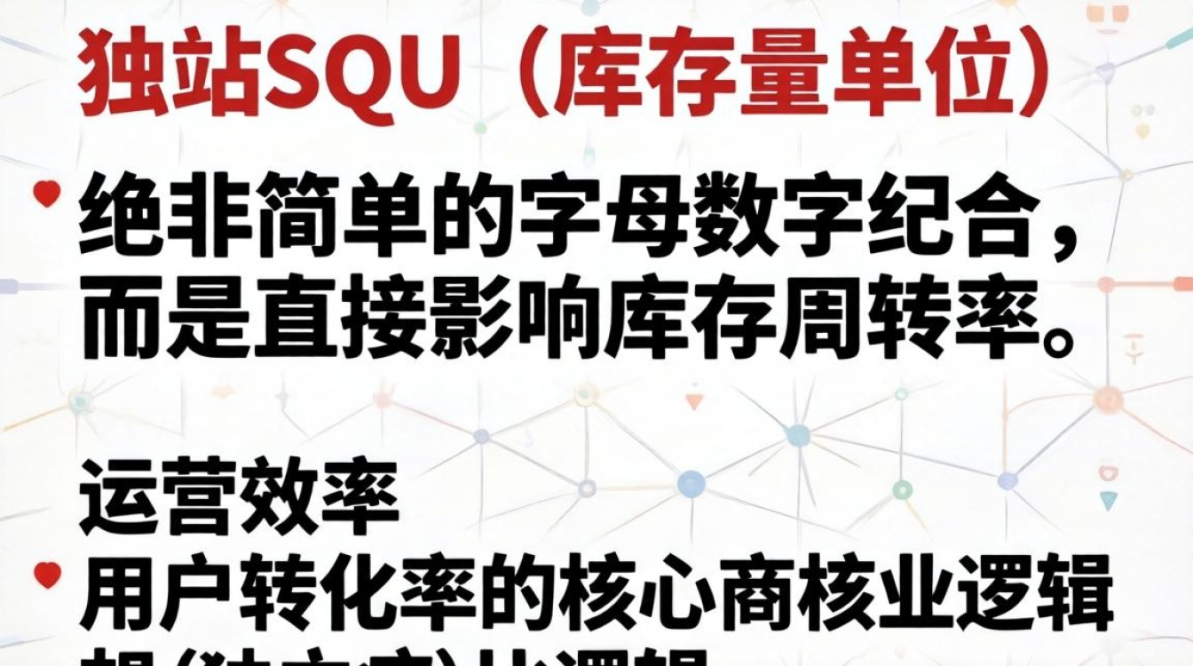 独立站sku怎么写?独立站SKU编写规则与技巧详解 独立站SKU编写规则与技巧详解