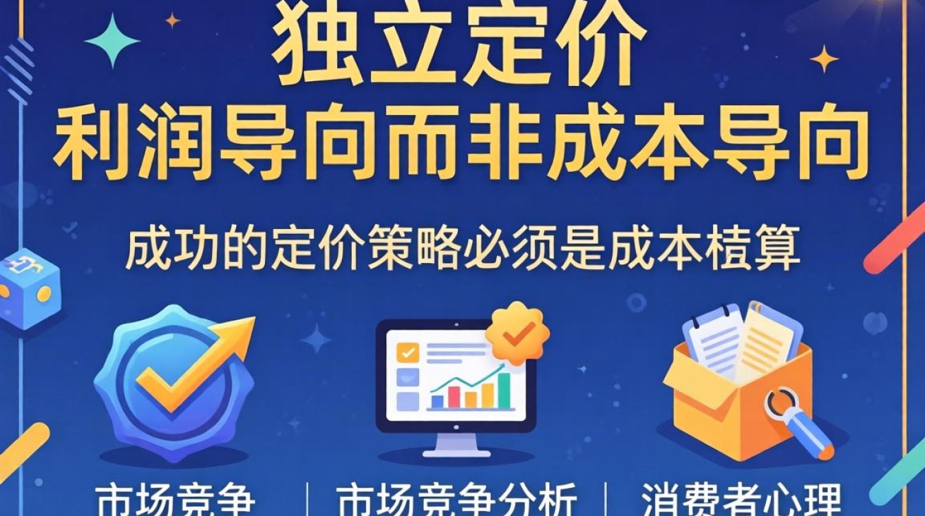 独立站定价策略有哪些