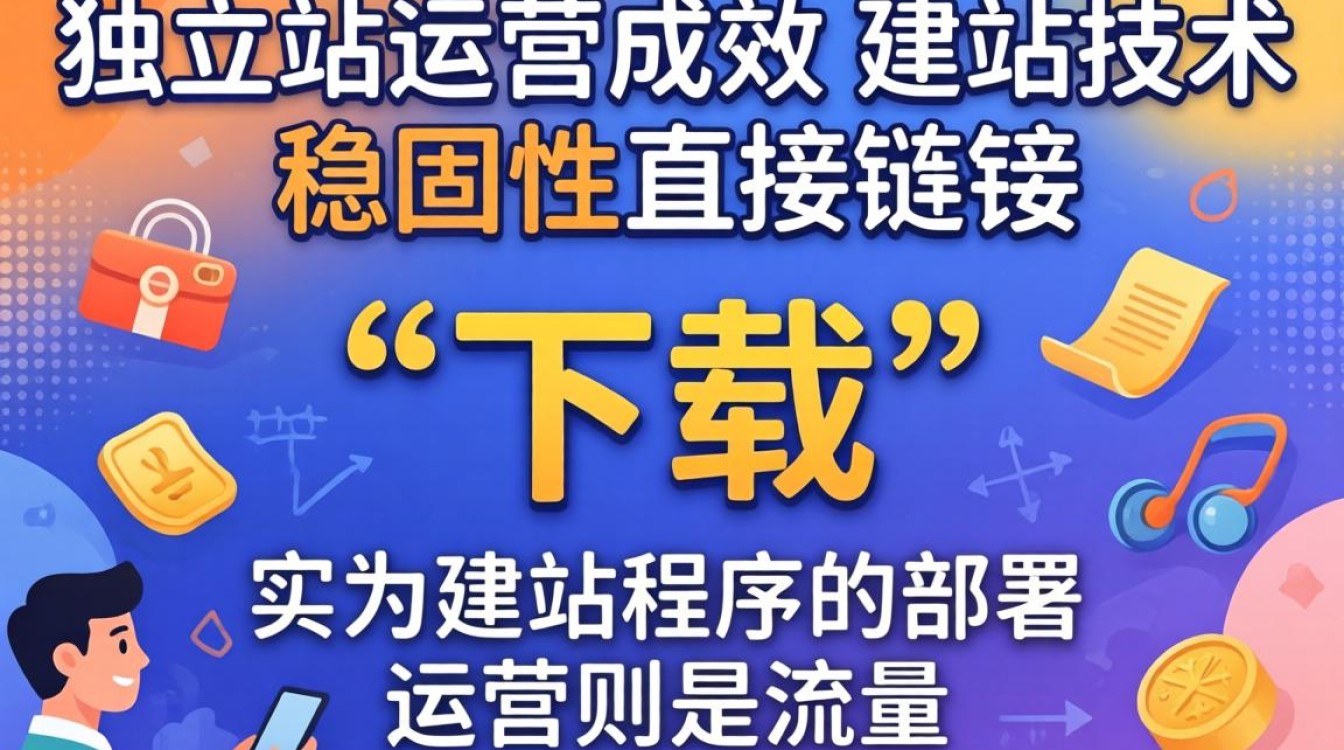 外贸独立站怎么运营 怎么下载