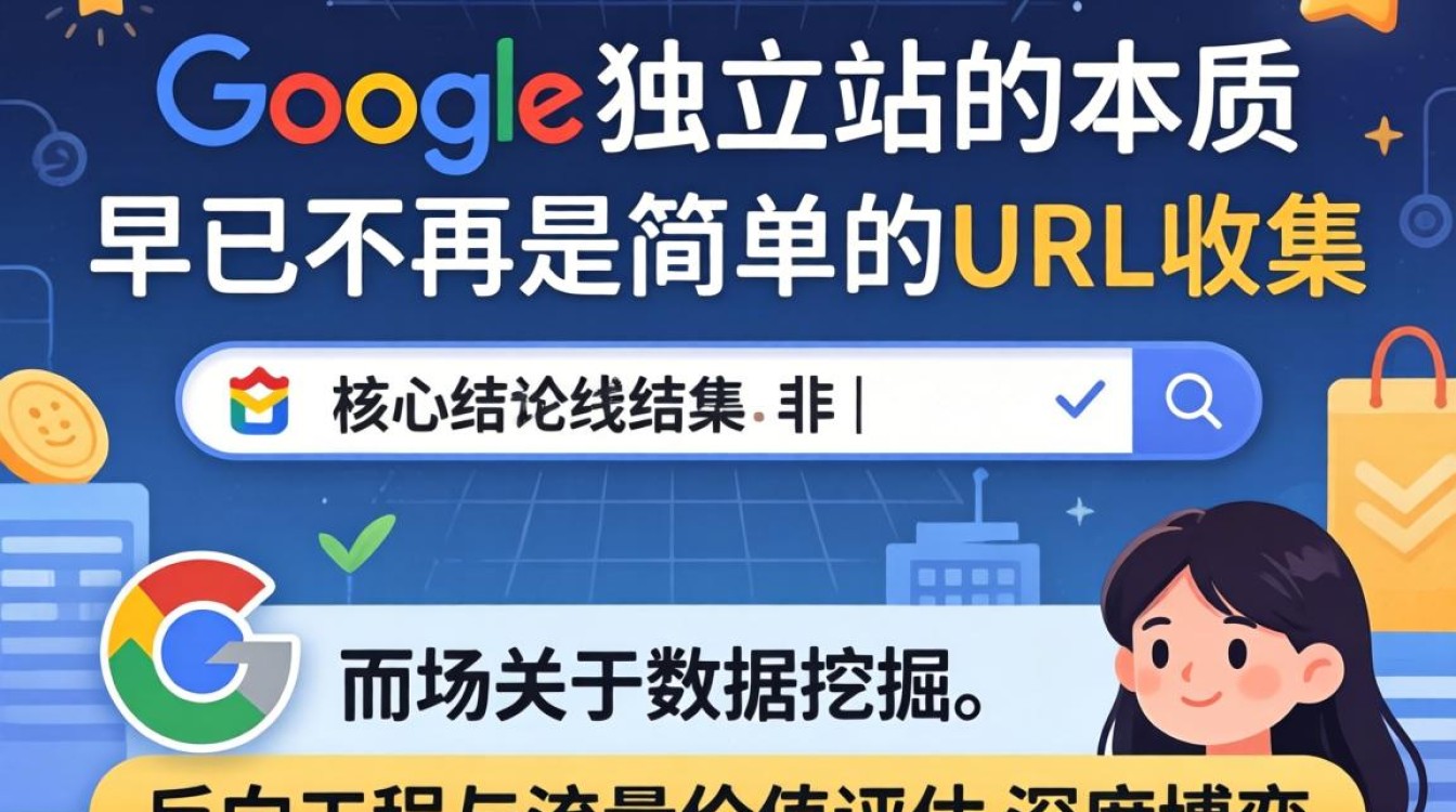 谷歌独立站怎么找客户