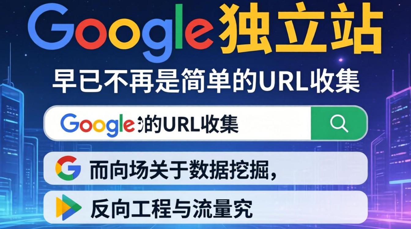 谷歌独立站怎么找客户