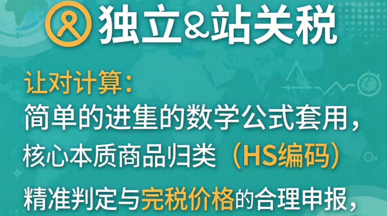 独立站关税计算方法详解