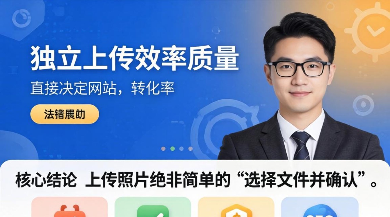 独立站图片上传详细步骤教程