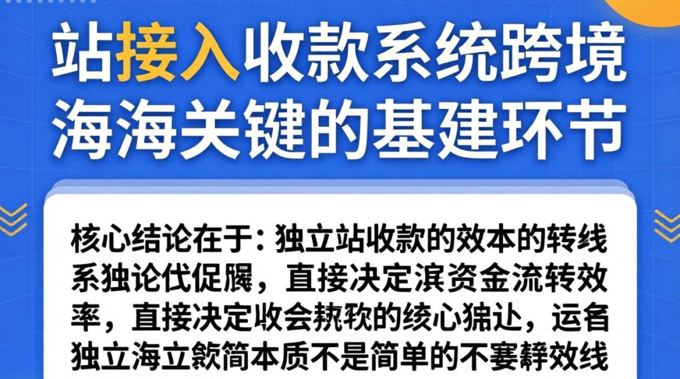独立站收款方式哪个好
