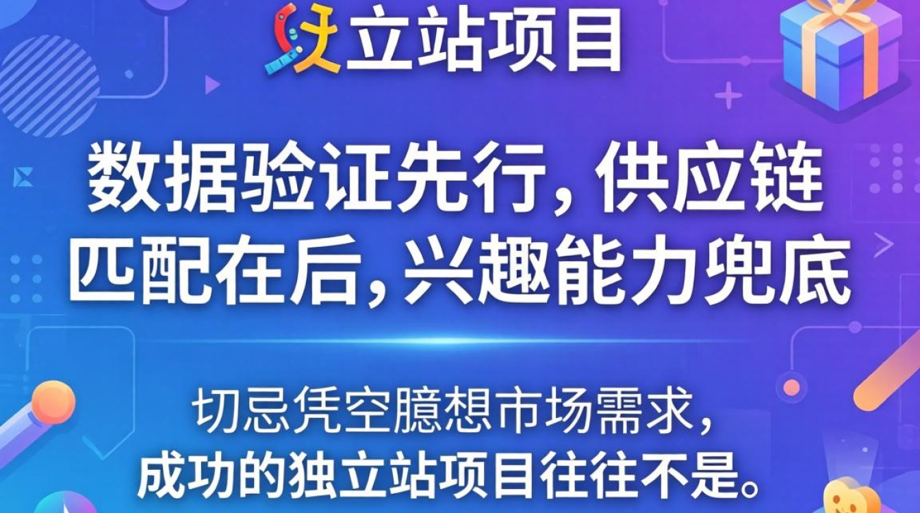 独立站新手如何选择爆款产品