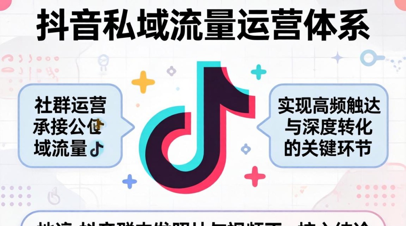 抖音群里怎么发照片视频 变现模式与盈利方向