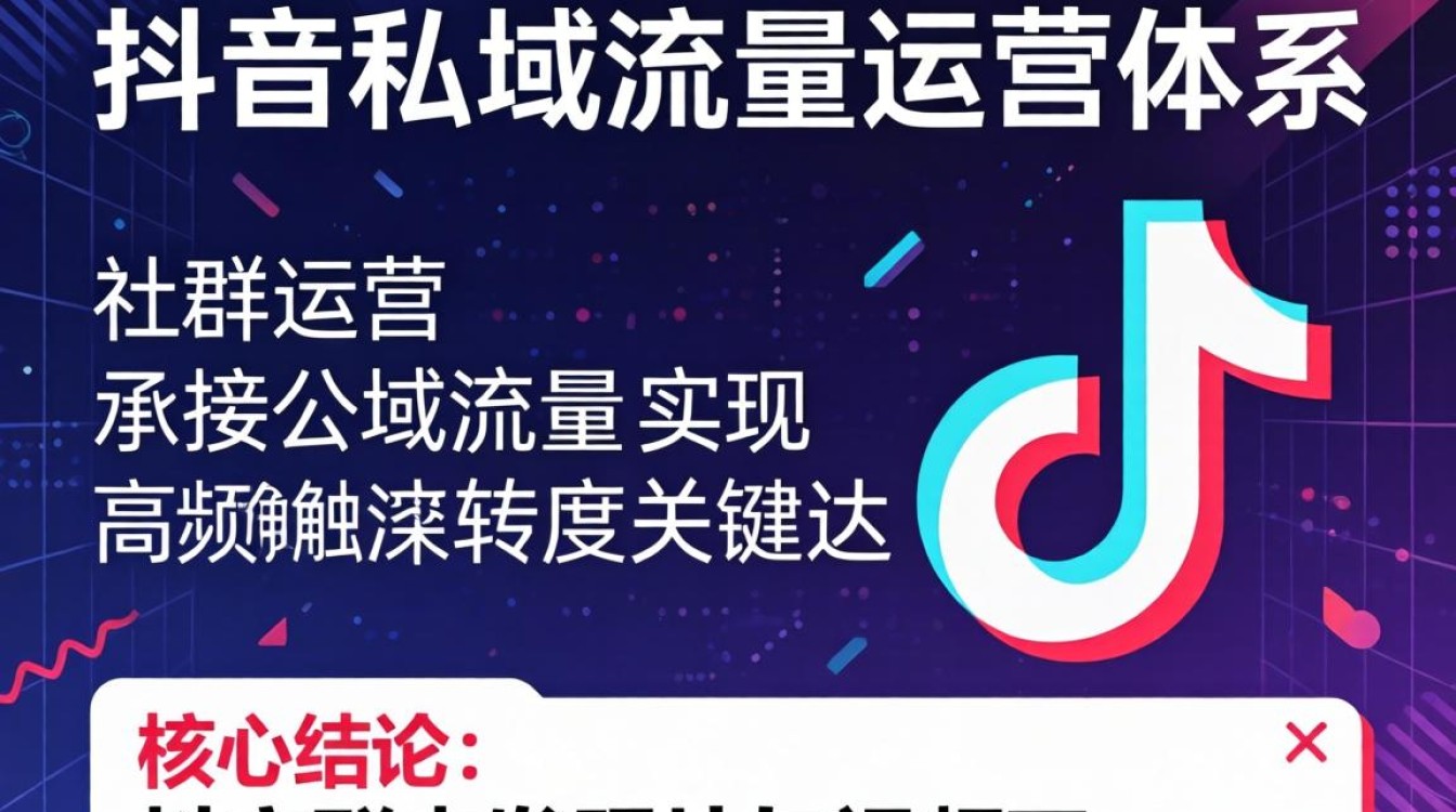 抖音群里怎么发照片视频 变现模式与盈利方向