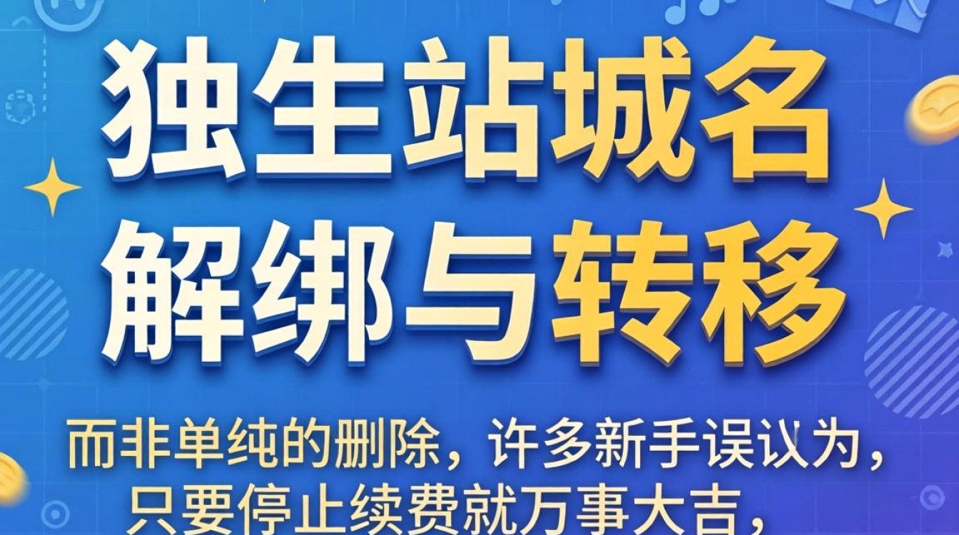 域名取消流程详细步骤