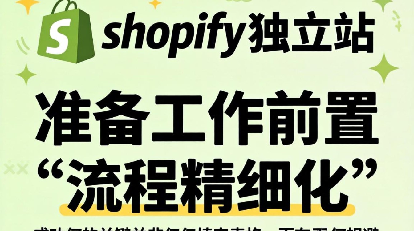 Shopify独立站怎么注册