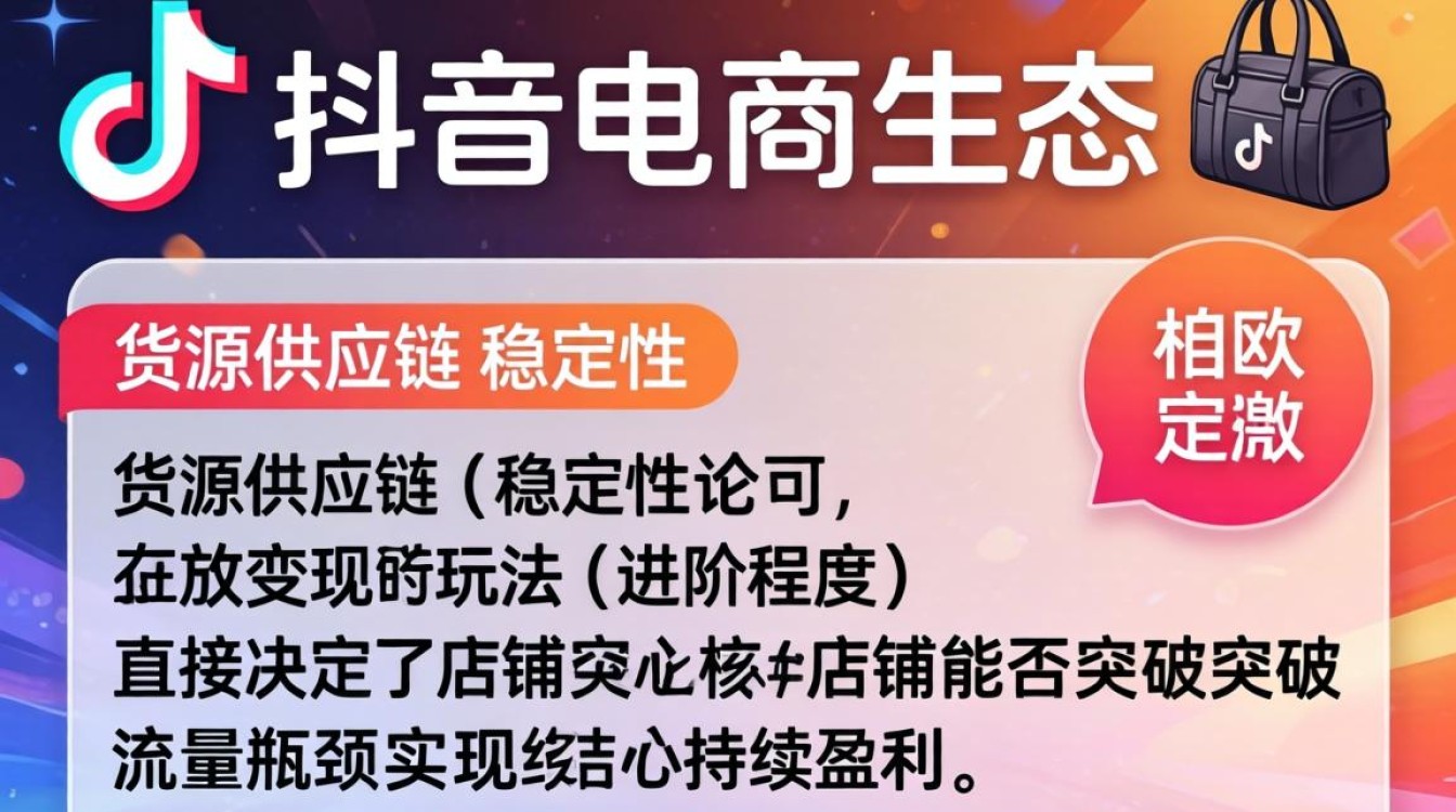 在抖音上开店怎么拿货呢