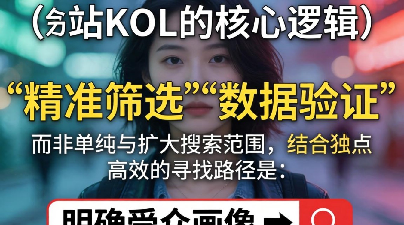 独立站如何寻找优质kol合作