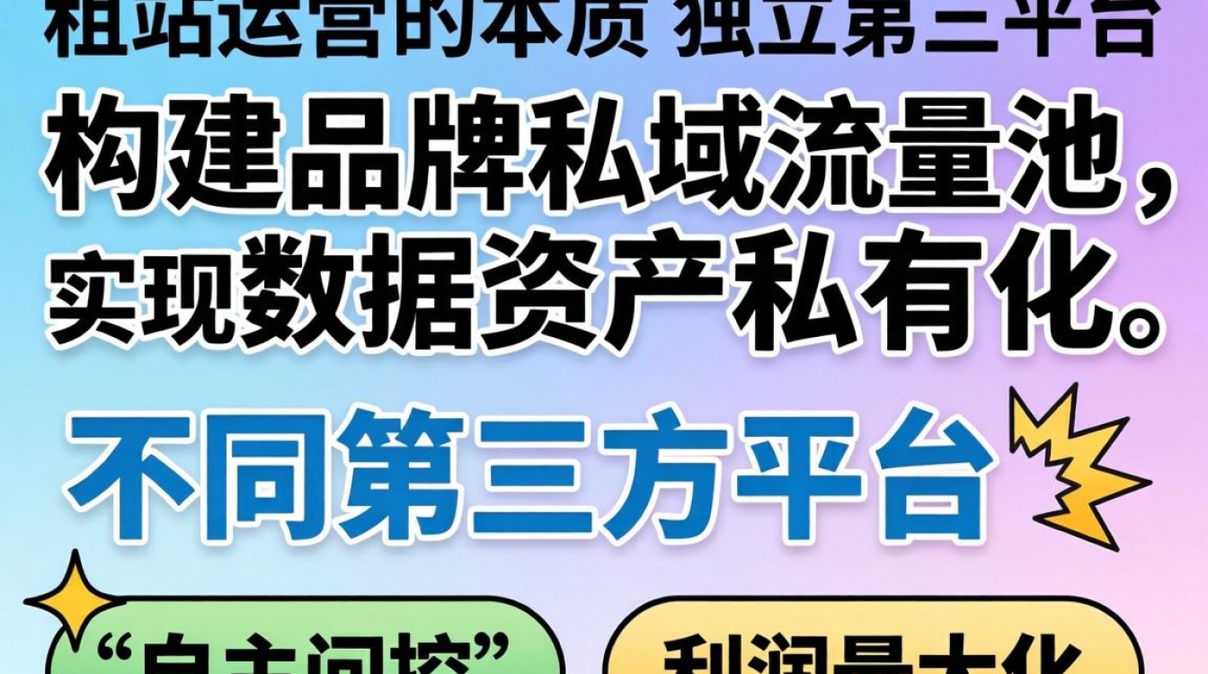 怎么理解独立站运营