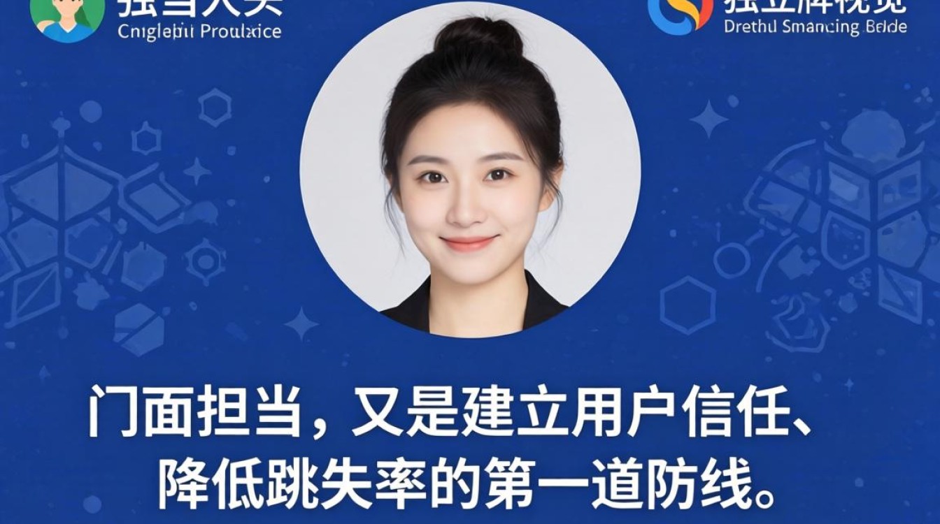 独立站头像设置教程详解