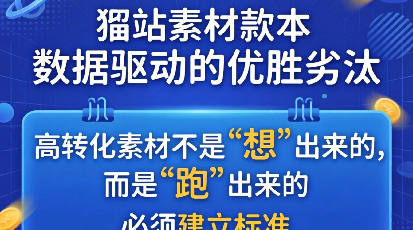 独立站广告素材测试方法详解