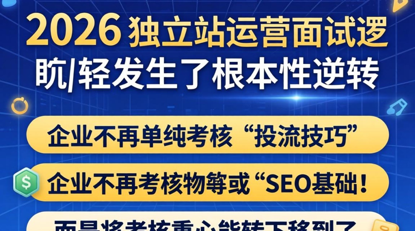 独立站运营面试常见问题有哪些