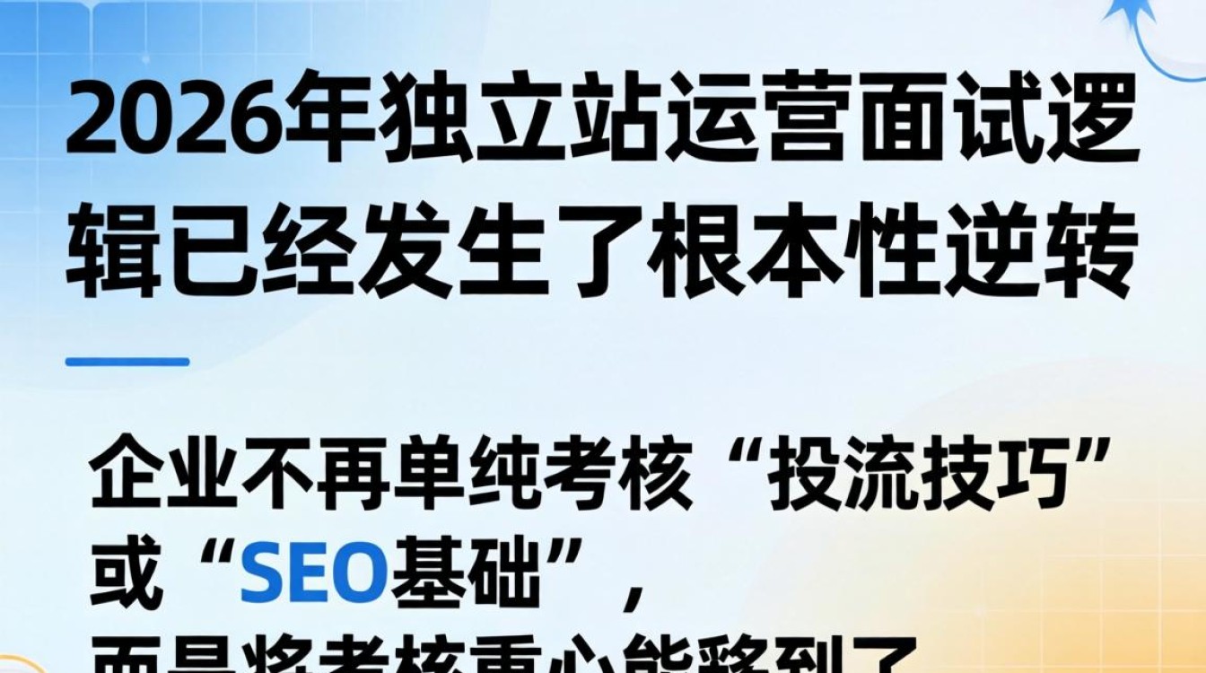 独立站运营面试常见问题有哪些