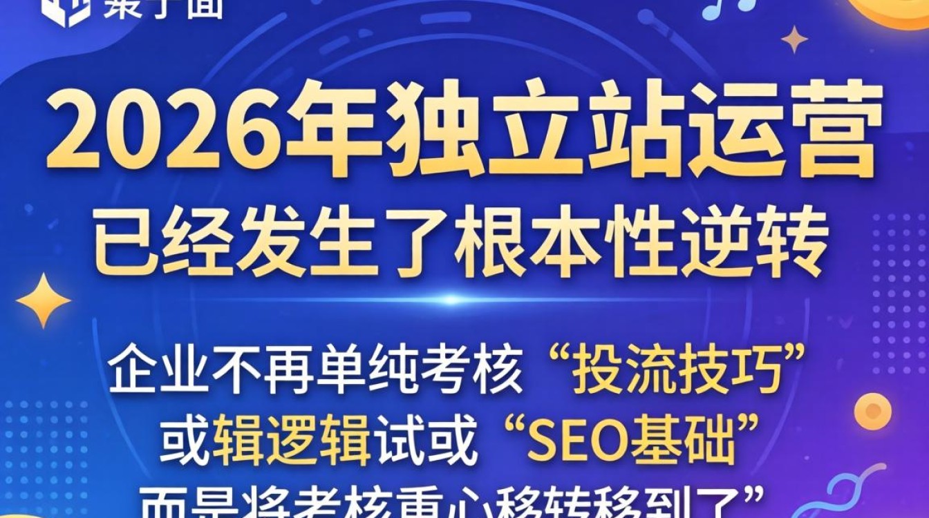 独立站运营面试常见问题有哪些