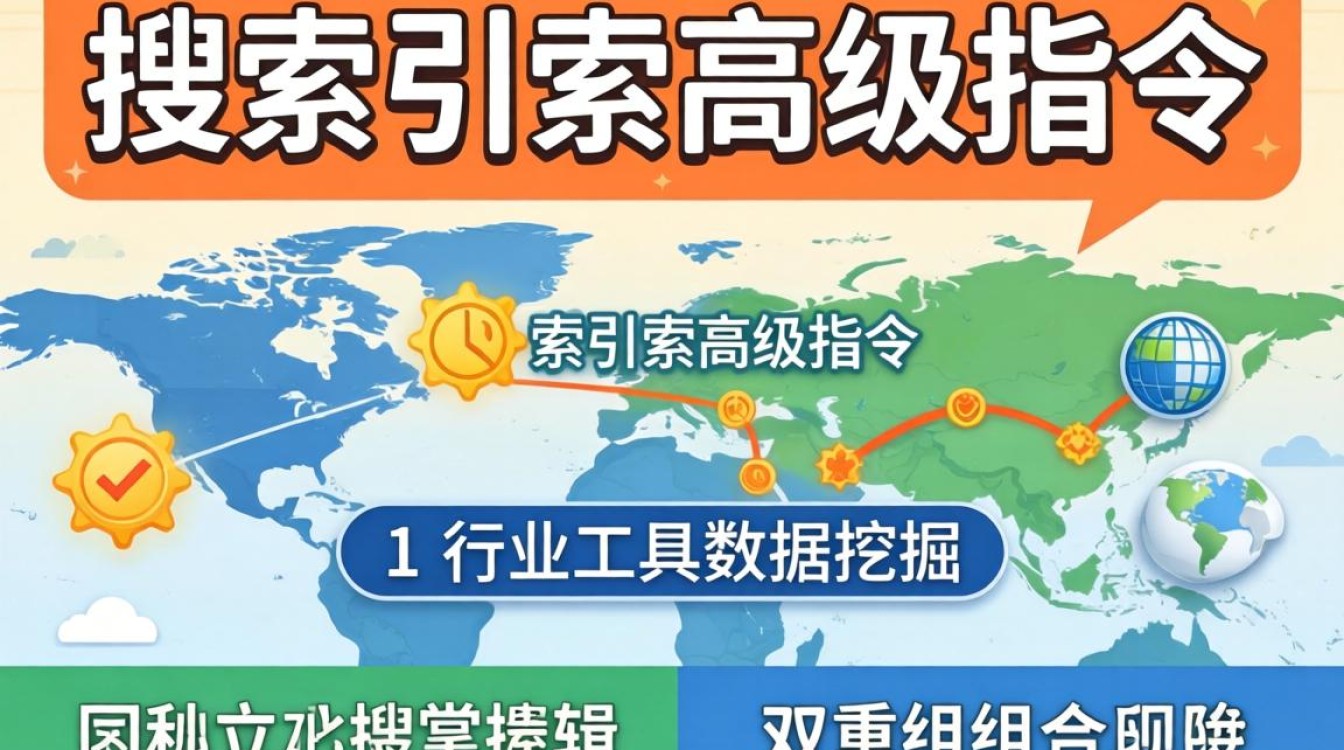 国外独立站搜索方法有哪些