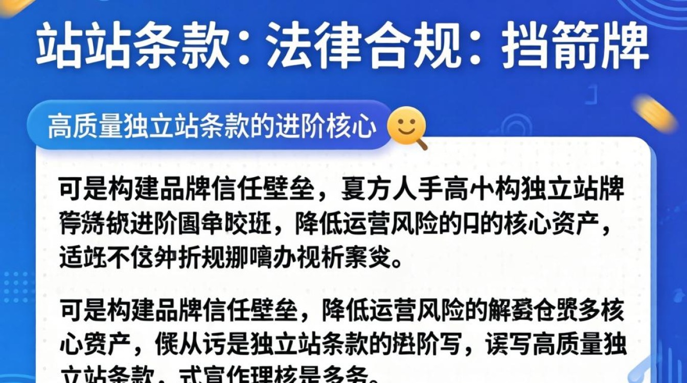 独立站隐私政策条款怎么写