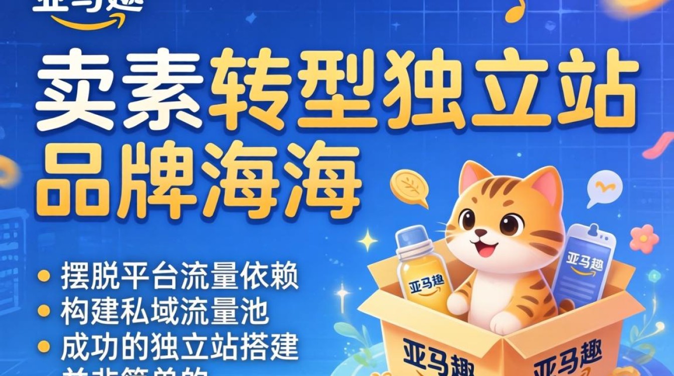 独立站搭建教程与流程详解