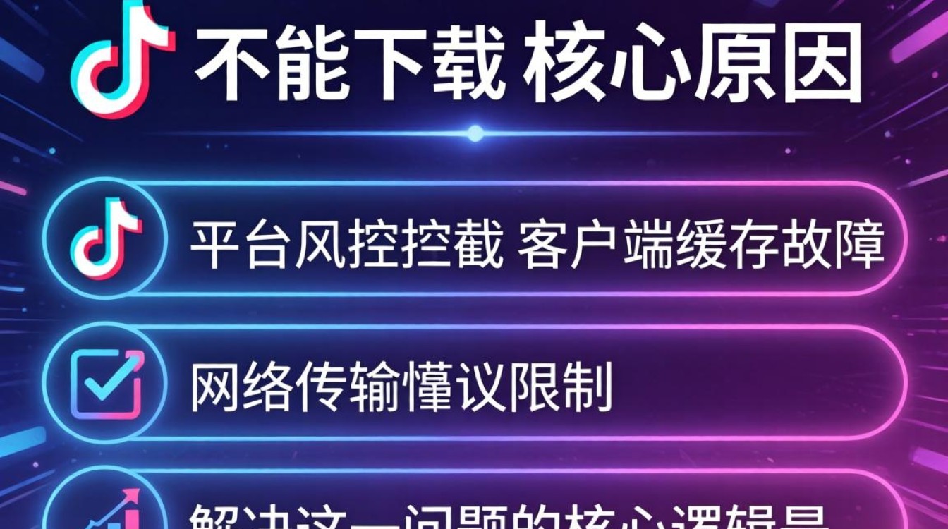 抖音突然不能下载怎么办?抖音无法下载视频是什么原因 抖音无法下载视频是什么原因