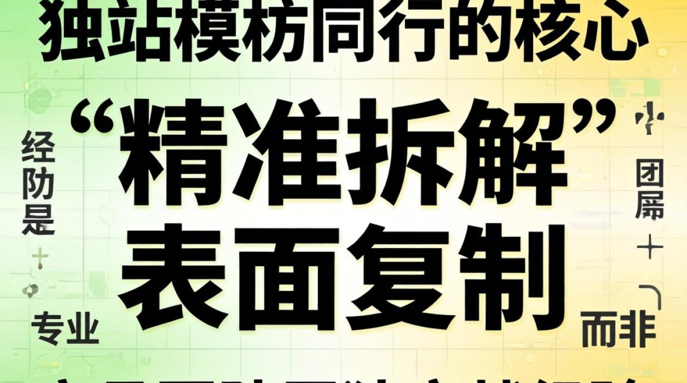 如何精准复制同行爆款模式