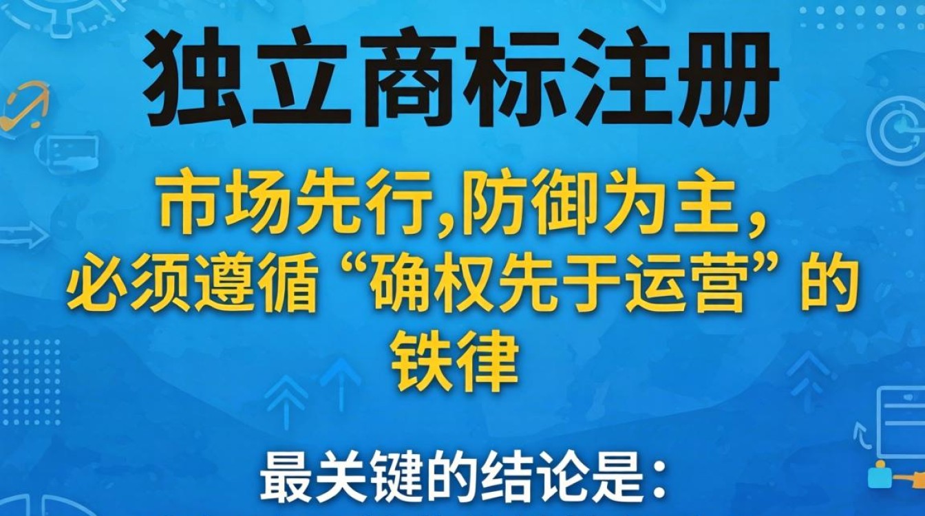 独立站商标注册流程及费用详解