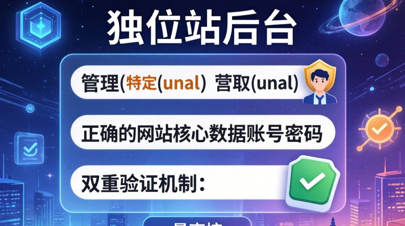 怎么进入独立站后台?独立站后台登录入口在哪里? 独立站后台登录入口在哪里