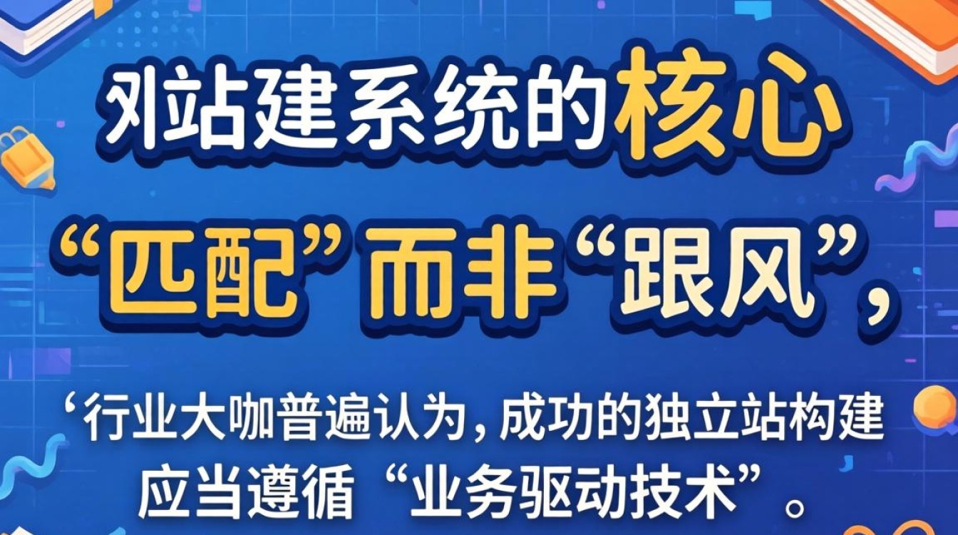 独立站怎么建站系统?行业大咖推荐哪些靠谱工具 行业大咖推荐哪些靠谱工具