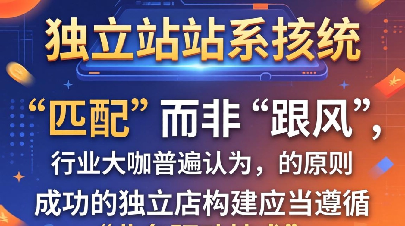 独立站怎么建站系统?行业大咖推荐哪些靠谱工具 行业大咖推荐哪些靠谱工具