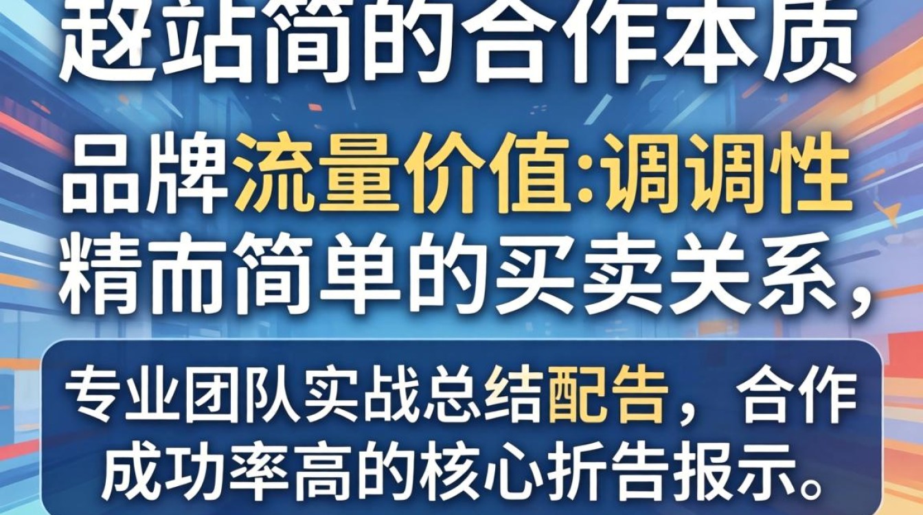 独立站合作模式有哪些