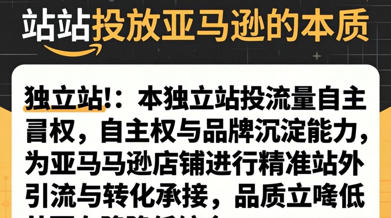 独立站怎么投亚马逊?独立站转亚马逊运营技巧有哪些 独立站转亚马逊运营技巧有哪些