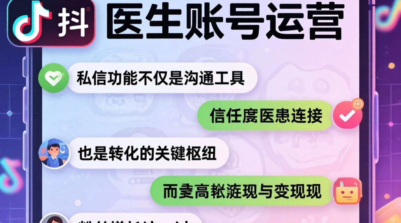 抖音上的医生怎么私信的
