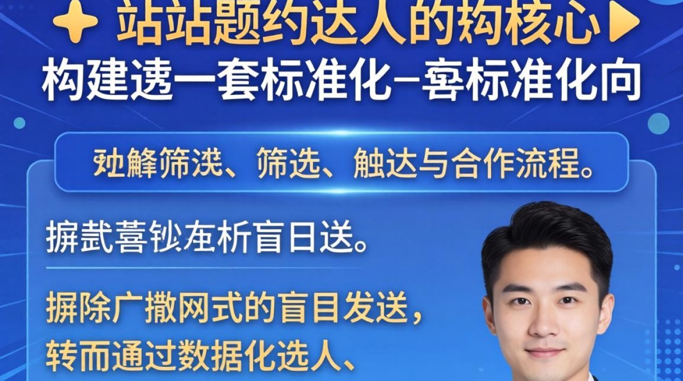 独立站达人邀约技巧有哪些