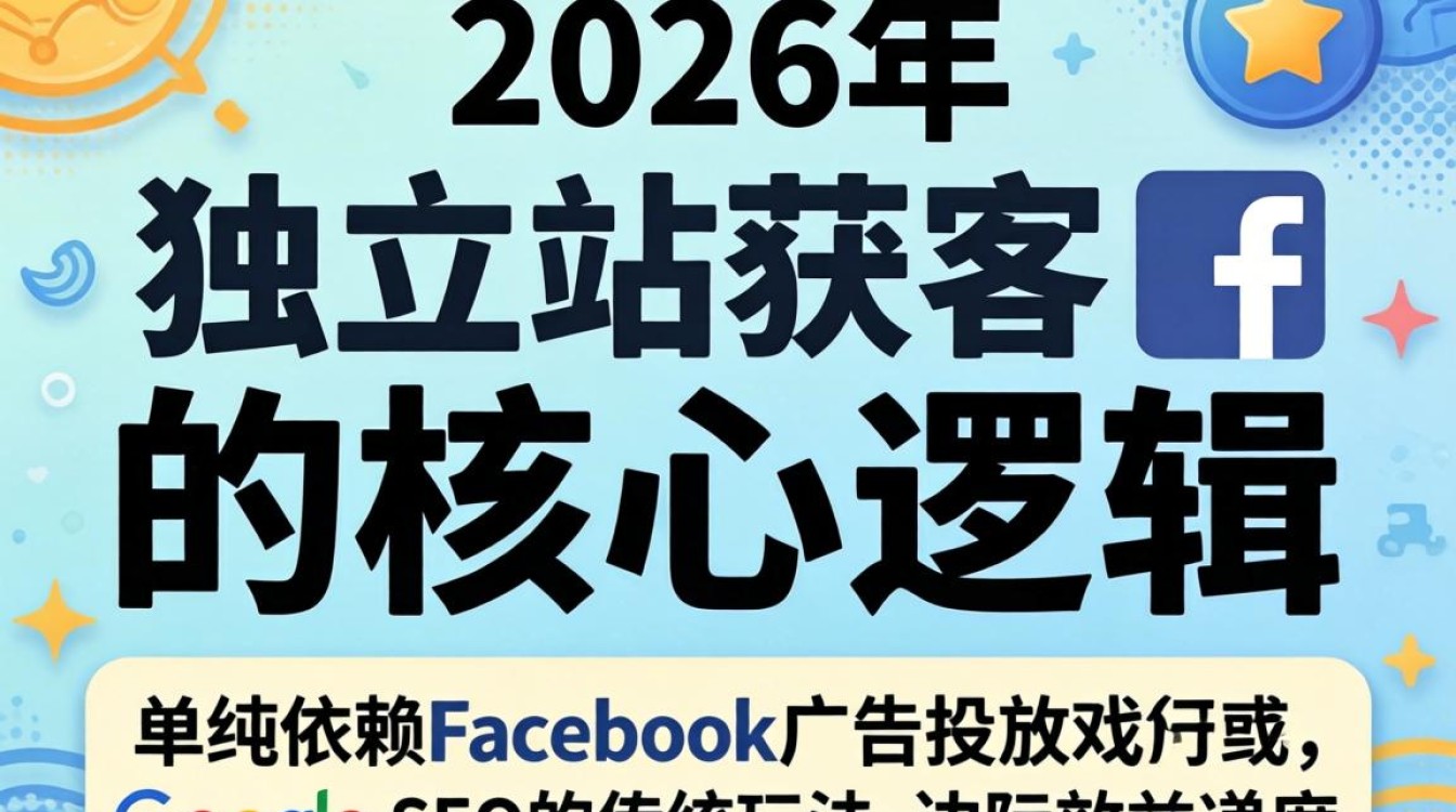 2026年独立站获客最新渠道有哪些