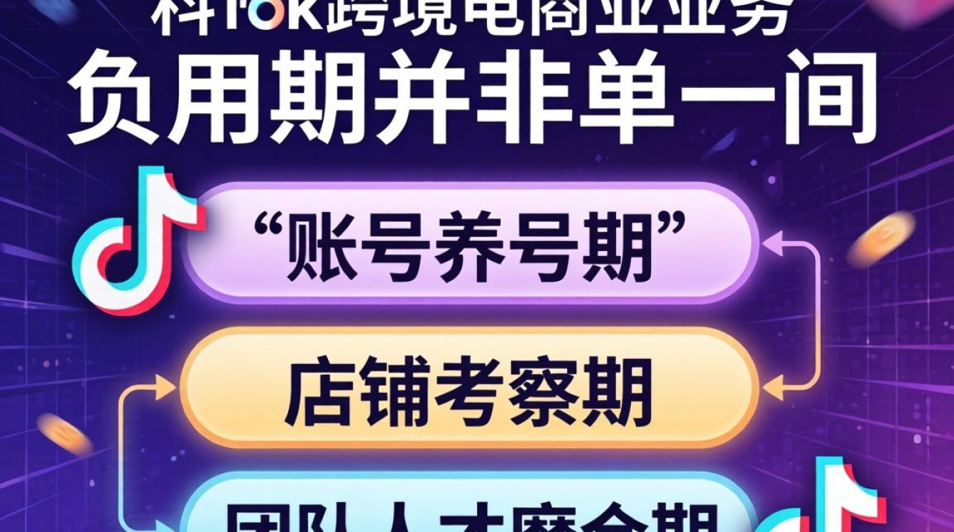 出海运营试用期一般多长时间